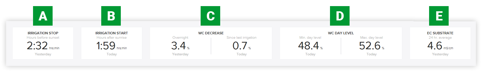 KPI_GB.png